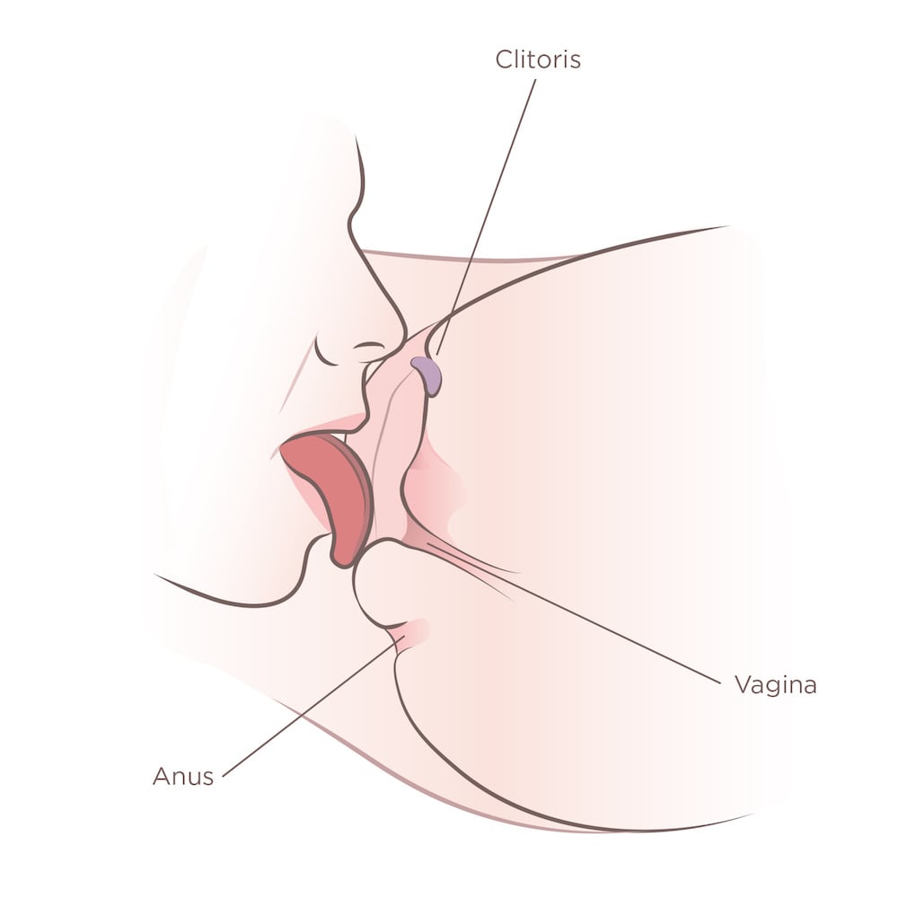 How do you eat a vagina