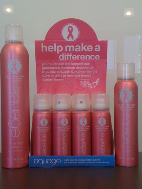 Aquage breast cancer products