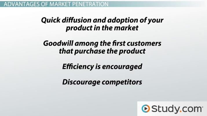 Market penetration strategy examples