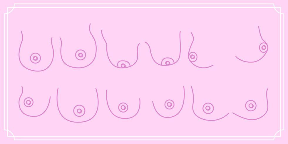 Index of d cup breast