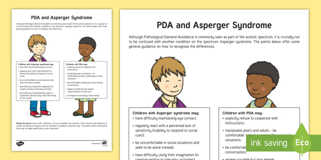 Aspergers syndrome in adult